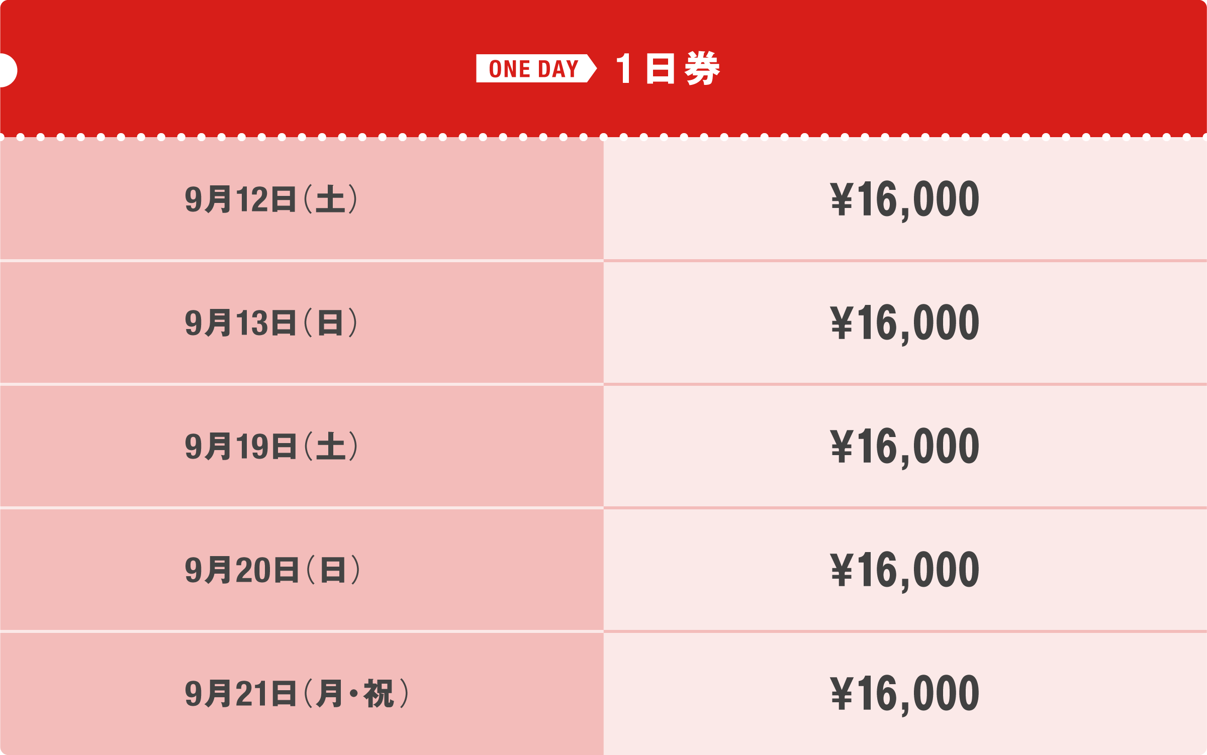 Table of daily tickets in September showing dates (e.g., Sep 12–21) with price ¥16,000 per day; header reads 'ONE DAY'.