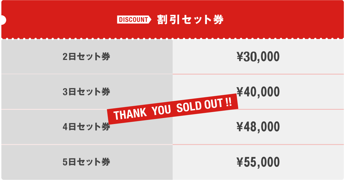 Red header with 'DISCOUNT' and Japanese text, followed by a two-column table of discount vouchers (2日〜5日) and prices, with a diagonal red 'THANK YOU SOLD OUT' banner across the middle.